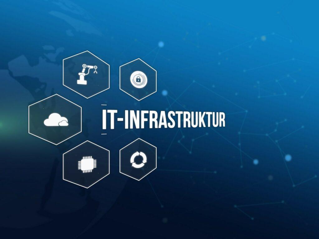 IT-Infrastruktur